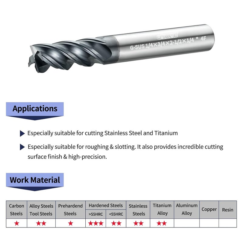 WEXWE Store مجموعة أدوات قواطع نهاية كربيد، طلاء TiAlCN، قطع CNC لمواد الصلب، 4 شفرات قواطع كربيد صلبة مربعة (1/8" 3/16" 1/4" 5/16" 3/8" 5 قطع) - Image 4